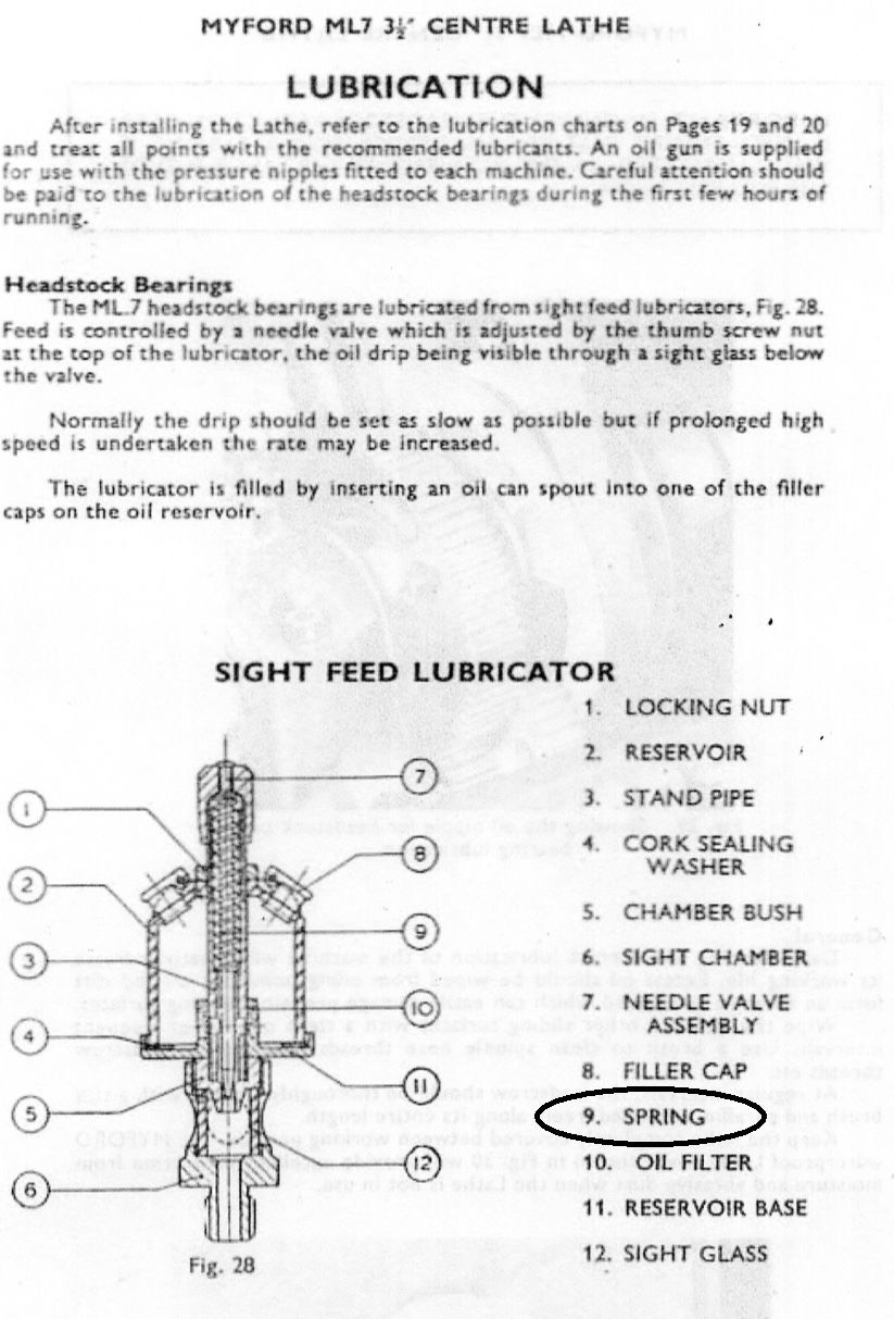 Drip feeder